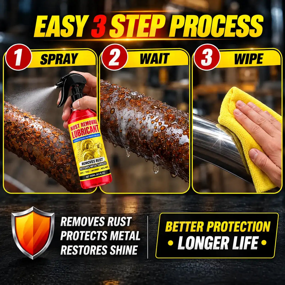 Powerful Rust Remover Spray - Buy One Get One Free