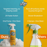 Pakistans's #1 Foam-Based Complete Kitchen Cleaner & Disinfectant 500ML